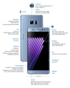 Speck Samsung Galaxy Note7 case